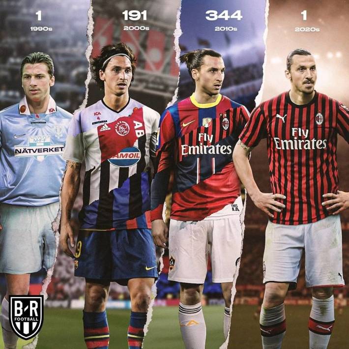 customer-support-page